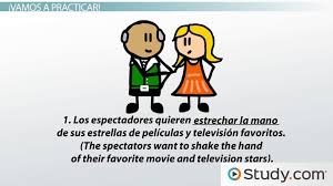 More than a question is an exclamation way to express the amazement of the result of what you have done, so the same it is in spanish you can say que hice? How Do You Say Mankind In Spanish Study Com