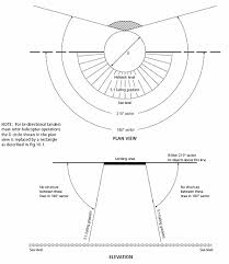 Added fato to fato separation distance for simultaneous operations. Https Www Superyachtnews Com Articles Annex 6 16 10 06 2 Pdf