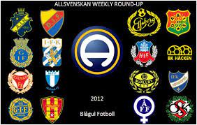 Eurosport ist ihre anlaufstelle für fußball updates. Round 3 Allsvenskan Round Up Blagul Fotboll