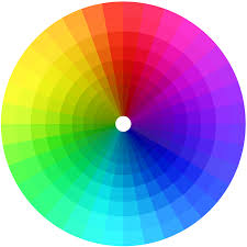 Color Charts All West Surface Prep