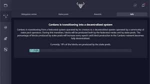 Can cardano reach $1, $10 or $100? History In The Making Watch Cardano On Its Final Approach Towards 100 Decentralization Cardano