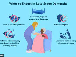 Dementia is a progressive impairment of cognitive function caused by damage to the brain. Dying From Dementia With Late Stage Symptoms