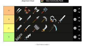 Additionally, this ultimate enchant will also stack with catacomb bonuses, making it especially powerful on dungeon swords. Minecraft Dungeons Weapon Type Tier List Because No One S Done It Yet Minecraftdungeons
