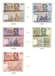 Business model canvas mayuree srikulwong, phd. Thailand S Currency Thai Baht Notes Coins Rate Thaiest