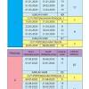 Cuti sekolah bakal menjelang tidak lama lagi. 1