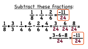 First, we use visual models to learn that the fractions need converted into like fractions, using equivalent fractions. How Do You Subtract Fractions With Different Denominators Virtual Nerd