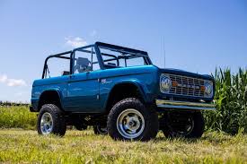 Image result for Medium Blue 1980 Bronco