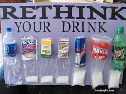 Sugar Content In Popular Drinks Full Article Explains Why Soda Is Bad For You Soda Health Nutrition Sugar In Drinks How Much Sugar Health Fair