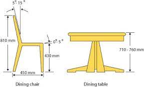 ergonomics dining room relationship between dining chairs table and how the sca woodworking furniture table wooden kitchen table dining table dimensions