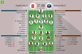 Suggest as a translation of alineación. Asi Seguimos El Directo Del Espana Sub 21 Francia Sub 21