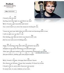 Perfect Guitarra In 2021 Ukulele Songs Guitar Songs Songs