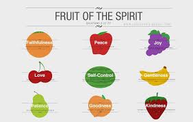 The Holy Spirit Guides Us In God S Word John 16 13 Helps Us Understand God S Word John 14 26 And Fruit Of The Spirit Spirit Christian Life Coaching