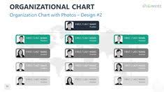 33 Best Organiser Chart Images Organizational Chart Chart