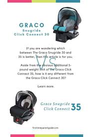 If You Are Wondering Which Between The Graco Snugride 30 And 35 Is Better Then This Article Is For You Aside From Th Graco Graco Click Connect Graco Car Seat