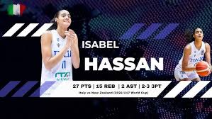 Isabel Mohamud Mohamed Hassan: 27 PTS