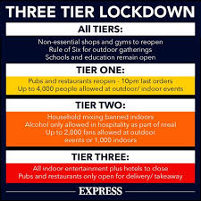 London tier 2 lockdown rules from chief of police sid e man (comedy sketch). When Does London Go Into Tier 3 Matt Hancock Announces New Tough Restrictions For Capital Uk News Express Co Uk
