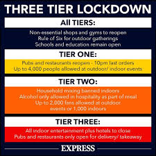 Rt uk broadcasts from its studio in london. Tier 4 Rules What Are The Tier 4 Restrictions Uk News Express Co Uk
