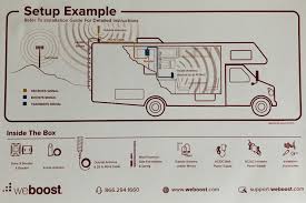 Maybe you would like to learn more about one of these? Review Of The Weboost Drive X Rv Cell Booster Truck Camper Adventure