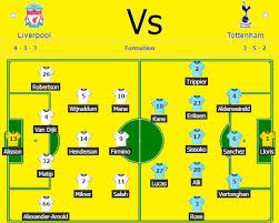 Starting Lineups Liverpool Vs Tottenham Football Match Today English Premier League Epl Live Sports Workers Helpline