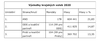 We did not find results for: David Frodl Davidfrodl Twitter