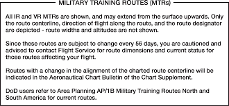 Faa Aeronautical Chart Users Guide