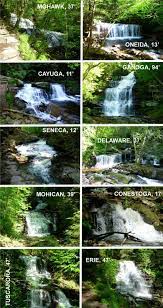 Pin By Elderberry S Faery On Favorite Places Spaces State Parks Beautiful Waterfalls Waterfall