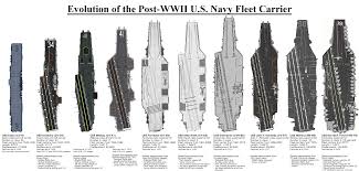Image result for Gray 1998 Fleet