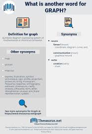 Synonyms For Graph Thesaurus Net