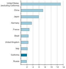 2013 Calfacts