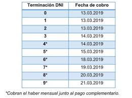 Maybe you would like to learn more about one of these? La Anses Comunico El Nuevo Cronograma De Pagos Fortuna