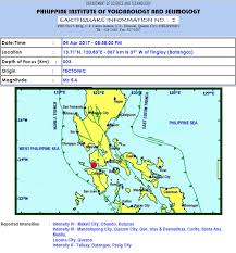 The thrust earthquake's epicenter was in casiguran, quezon (now part of aurora province). Aftershocks Jolt Batangas Following Strong Quake Abs Cbn News