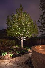 Pin On Residential Landscape Lighting Mckay Lighting Omaha Nebraska