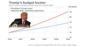 pax on both houses under trump the national debt which he