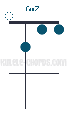 Well you're in luck, because here they come. Http Www Lakesidepress Com Ukesyllabus Pdf