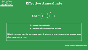Effective Annual Rate Explained And Usage Effective Annual Rate Is An Annual Rate Of Interest When Compounding Occurs More Compound Interest Academy Explained