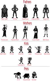 Custom Star Wars Family Sticker Figure Car Window Vinyl Decal Ebay Star Wars Awesome Star Wars Humor Star Wars Nerd