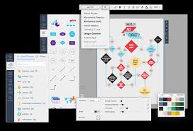 28 Studious Flow Chart Making Tool