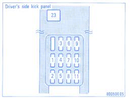 The fuse box diagram for toyota camry(2002) under the hood (click on image for larger view). Toyota Corolla 1997 Kick Panel Fuse Box Block Circuit Breaker Diagram Carfusebox