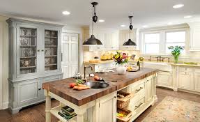 best kitchen countertop materials