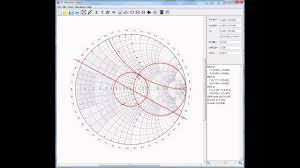 Interactive Smith Chart Tool