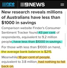 About 3.4 million Australians have less than $1000 in savings, according to  new research. High inflation and punishing interest rates are to blame,  making it difficult for people who may fall ill