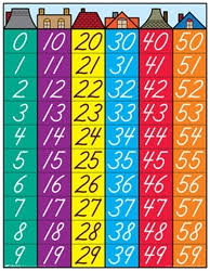 Numbers Charts And Games