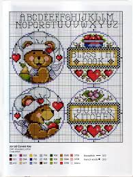 Add an extra touch to a gift of homemade goodies with these stitched jar toppers. Free Cross Stitch Jar Lid Patterns Cross Stitch Patterns