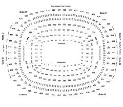 washington redskins vs new york giants at fedexfield