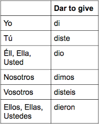 test preterite verbs er ir 11 12 quizlet