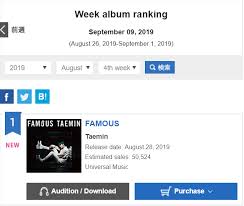 Oricon Weekly Album Chart 1 Taemin Famous 50 524