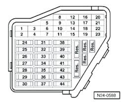 2000 Eurovan Camper Fuse Box Diagram Vw 1993 Cc Blog Wiring