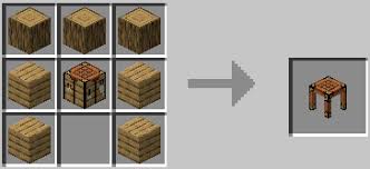 It allows you to lift and carry mobs at will. Better Guns Addon Bedrock 1 17 Realms Support Minecraft Pe Mods Addons