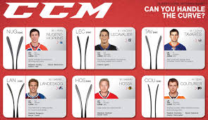 hockey stick blade charts hockey gear review