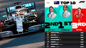 Hd formula 1 streams online for free. Formula 1 On Twitter Breaking Lewishamilton Takes Pole In Melbourne Edging Out Team Mate Valtteribottas In An Absolute Thriller Ausgp F1 Https T Co Yo6pjqbkd2